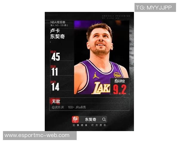 马克西追平东契奇库里马卡成为本赛季第4位40得分球员